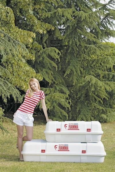 Grote foto fiamma ultra box 2 02084 01 caravans en kamperen caravan accessoires