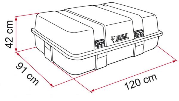 Grote foto fiamma ultra box 2 02084 01 caravans en kamperen caravan accessoires