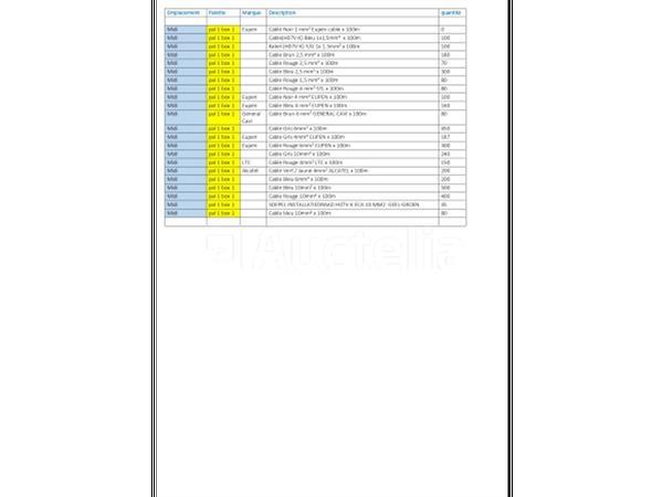 Grote foto ref midi pal 1 set van verschillende elektrische kabelhaspels doe het zelf en verbouw onderdelen en accessoires