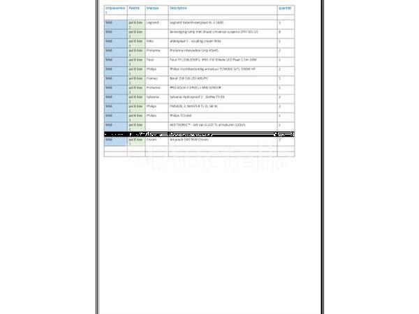 Grote foto ref midi pal 8 set spots en diverse lampen doe het zelf en verbouw onderdelen en accessoires