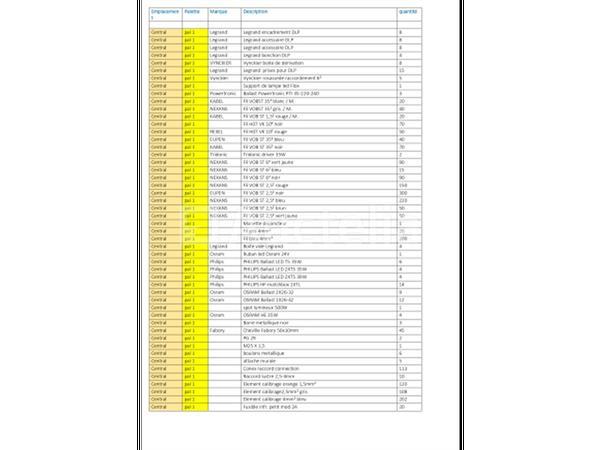 Grote foto ref central pal 1 set van diverse elektrische kabelhaspels doe het zelf en verbouw onderdelen en accessoires