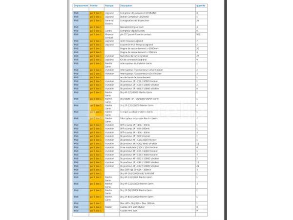 Grote foto ref midi pal 2 set van diverse elektrische apparatuur doe het zelf en verbouw onderdelen en accessoires