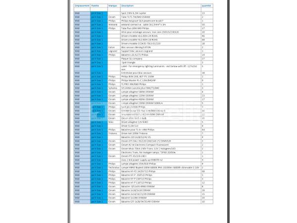 Grote foto ref midi pal 4 set van diverse elektrische apparatuur doe het zelf en verbouw onderdelen en accessoires