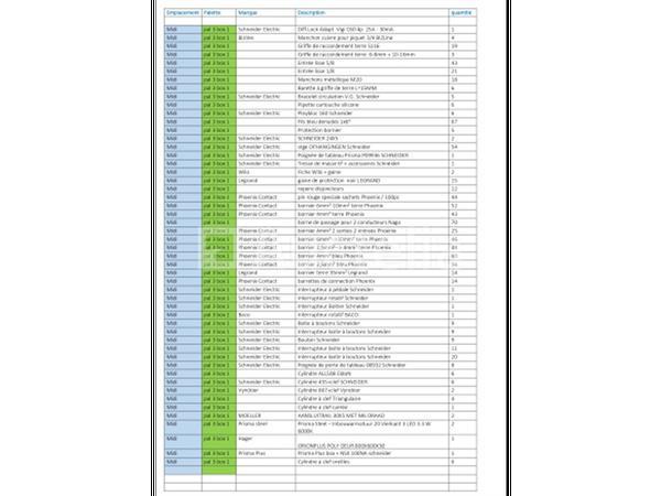 Grote foto ref midi pal 3 set van diverse elektrische apparatuur doe het zelf en verbouw onderdelen en accessoires