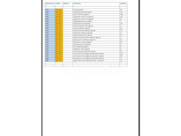 Grote foto ref midi pal 2 fluo set van trunking ellebogen en accessoires doe het zelf en verbouw onderdelen en accessoires