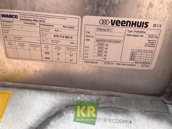 Grote foto veenhuis perfektline 30560 agrarisch algemeen