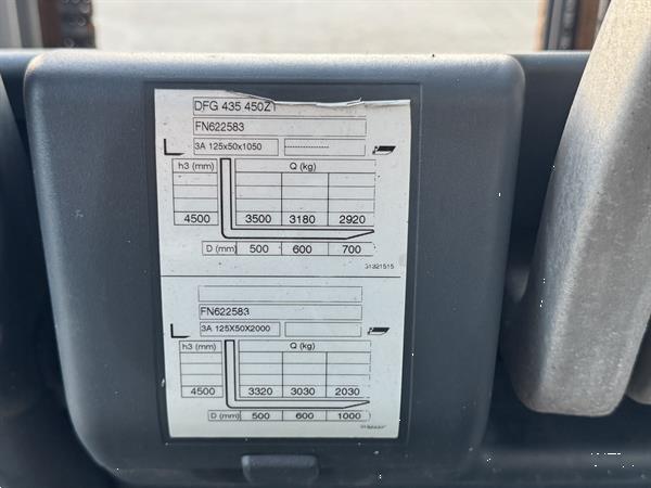 Grote foto jungheinrich dfg435 duplo 450 sideshift kubota diesel 2020 agrarisch heftrucks