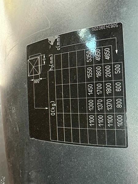 Grote foto vs 22465 elektrische duplex heftruck still rx20 20p agrarisch heftrucks