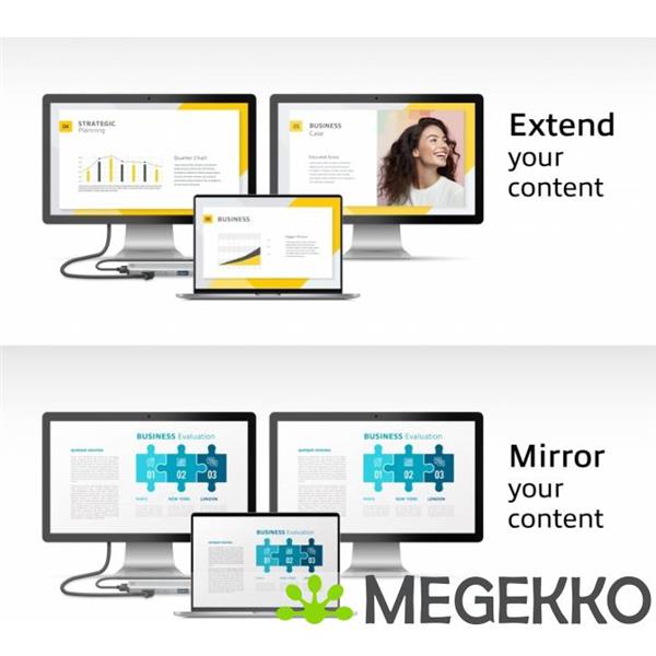 Grote foto act usb c 4k multiport adapter voor 2 hdmi schermen. usb a datapoort computers en software overige computers en software