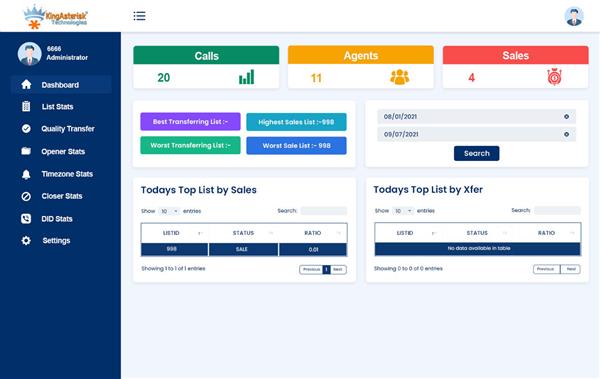 Grote foto expert vicidial installation setup optimization diensten en vakmensen telecommunicatie