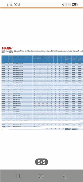Grote foto houtkachel speksteen hark 6 4 huis en inrichting kachels en openhaarden