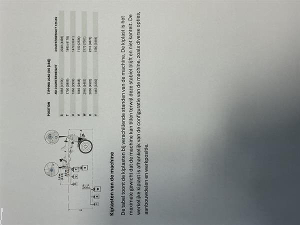 Grote foto giant g2500 hd minishovel kniklader nieuw agrarisch shovels