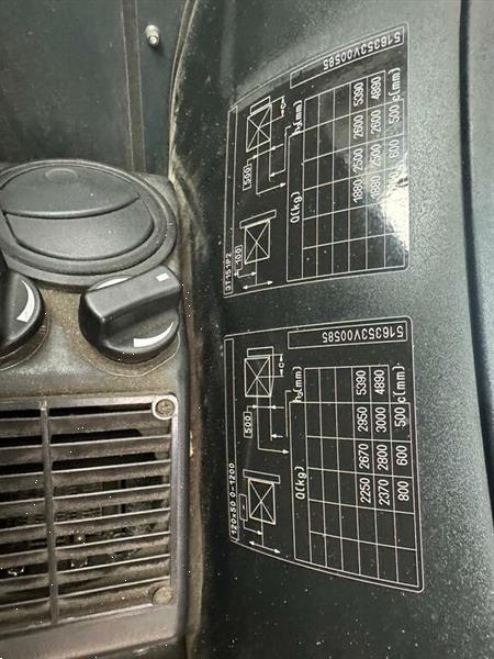 Grote foto vs 22509 elektrische triplex heftruck rx60 30 bj2019 agrarisch heftrucks