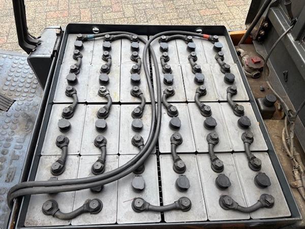 Grote foto still r20 18 agrarisch heftrucks