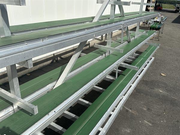 Grote foto martin stolze vd 210 0 18 plantentransportband 36 meter x 21 cm agrarisch tuinbouw