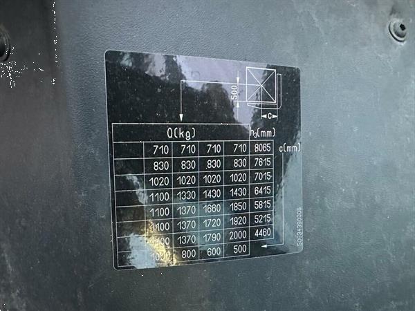 Grote foto vs 22534 elektrische triplex heftruck still rx20 20 p h agrarisch heftrucks