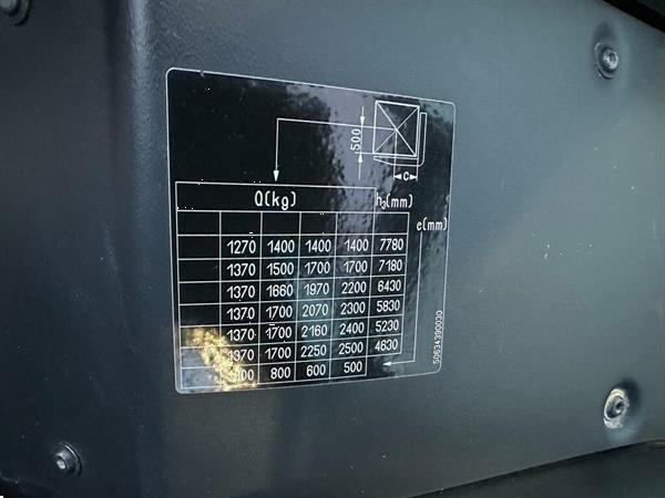 Grote foto vs 22536 elektrische triplex heftruck still rx60 25 agrarisch heftrucks