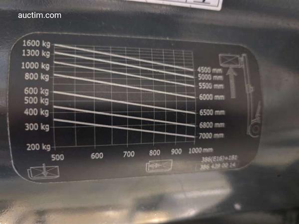 Grote foto linde e16 elektrische heftruck 2008 agrarisch heftrucks
