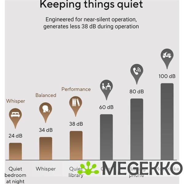 Grote foto asus 15l v500mv 13420h068w core i5 desktop in zwart computers en software overige computers en software