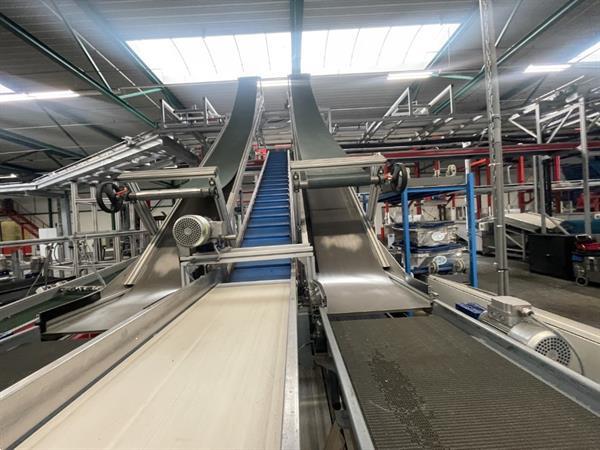 Grote foto aweta inpakband voor fruit agrarisch transportbanden