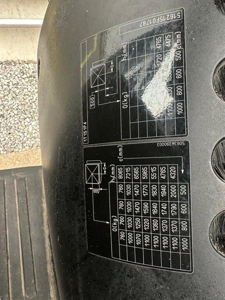 Grote foto vs 22544 elektrische triplex heftruck still rx20 20 sideshift agrarisch heftrucks