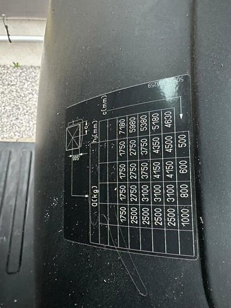 Grote foto vs 22545 elektrische triplex heftruck still rx60 50 agrarisch heftrucks