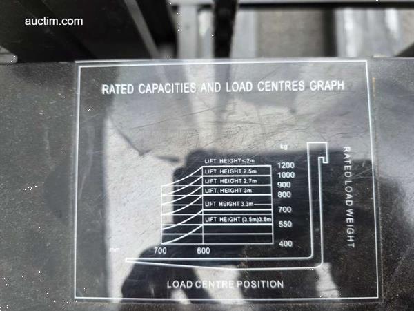 Grote foto hangcha cdd12 amc1 l stapelaar doe het zelf en verbouw hefwerktuigen