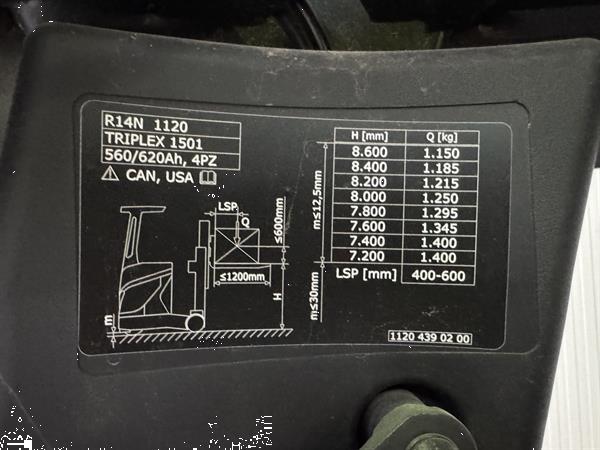 Grote foto r 14 n 01 1120 triplex ffl doe het zelf en verbouw hefwerktuigen