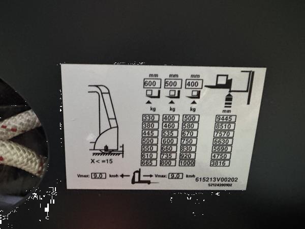 Grote foto v 5213 triplex ffl doe het zelf en verbouw hefwerktuigen
