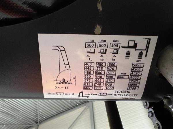 Grote foto v 10 02 5212 demo double steering full options doe het zelf en verbouw hefwerktuigen