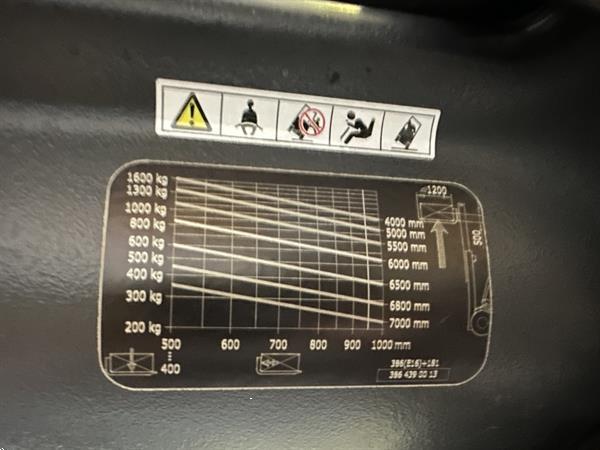 Grote foto e 16 386 02 evo atex proplan ex 2g zone 1 triplex ffl new battery agrarisch heftrucks