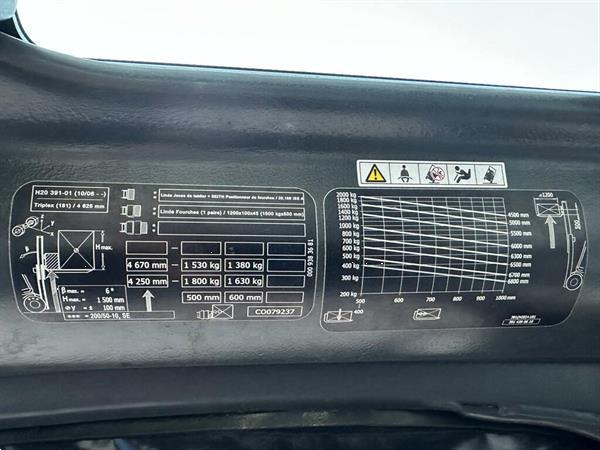 Grote foto vs 22555 lpg triplex heftruck linde h20t agrarisch heftrucks