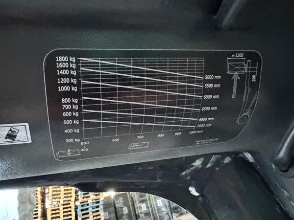 Grote foto vs 22556 lpg triplex heftruck linde h18t agrarisch heftrucks