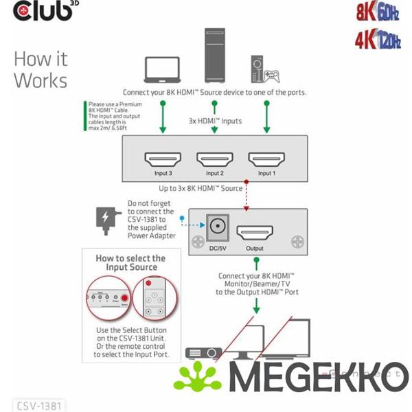 Grote foto club3d 3 to 1 hdmi 8k60hz 4k120hz switch computers en software netwerkkaarten routers en switches