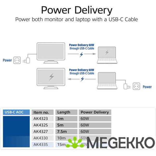 Grote foto act usb c 3.2 gen2 active optical cable aoc touchpanel video data power 10m computers en software overige computers en software