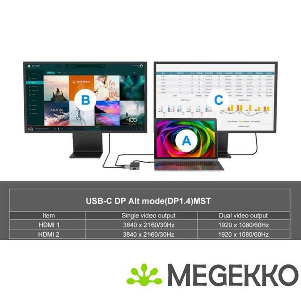 Grote foto conceptronic donn14g notebook dock poortreplicator bedraad usb 3.2 gen 1 3.1 gen 1 type c grijs computers en software overige computers en software