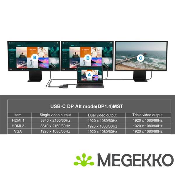 Grote foto conceptronic donn14g notebook dock poortreplicator bedraad usb 3.2 gen 1 3.1 gen 1 type c grijs computers en software overige computers en software