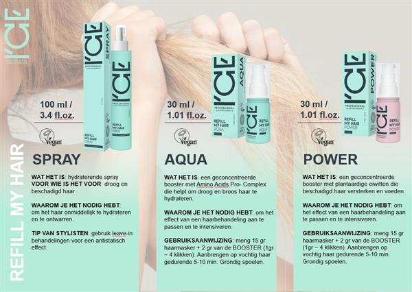 Grote foto ice professional refill my hair shampoo 250ml kleding dames sieraden