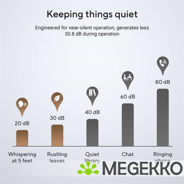 Grote foto asus 15l v500 sff v500sv 13620h005w intel core i7 computers en software overige computers en software