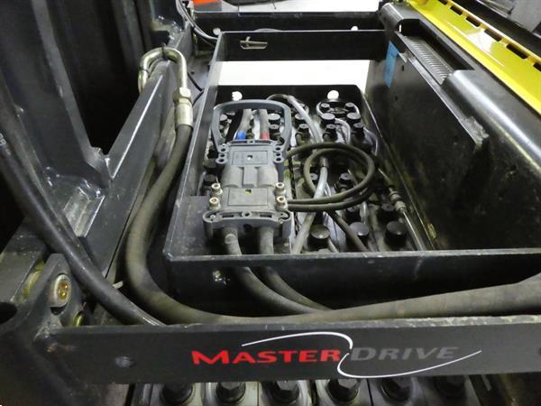 Grote foto v 11 doe het zelf en verbouw hefwerktuigen