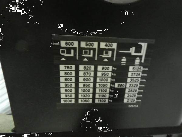 Grote foto v 11 doe het zelf en verbouw hefwerktuigen