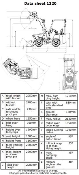Grote foto thaler knikshovel 1220 agrarisch tractoren