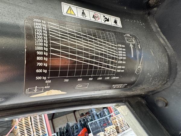 Grote foto vs 22654 elektrische heftruck linde e20 agrarisch heftrucks