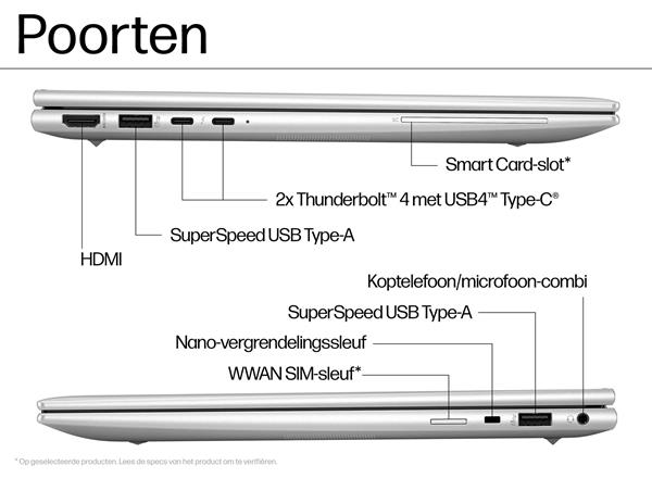 Grote foto hp elitebook 840 g11 4g lte wwan intel core ultra 7 155u 16gb 512gb ssd 14 wuxga 1920x computers en software overige computers en software