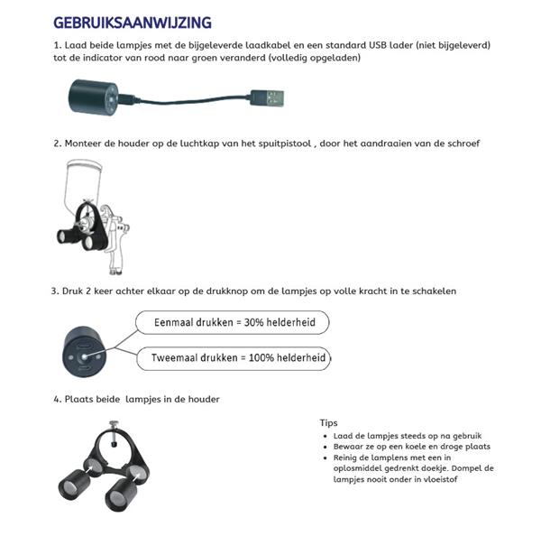 Grote foto kemtex l4s led universele opzetlamp voor verfspuitpistool doe het zelf en verbouw materialen en producten