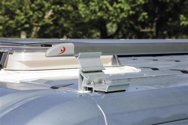 Grote foto fiamma roof rail ducato kit extra caravans en kamperen caravan accessoires