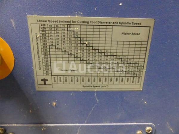 Grote foto comfort line houtgestookte combinatie doe het zelf en verbouw ijzerwaren en bevestigingsmiddelen