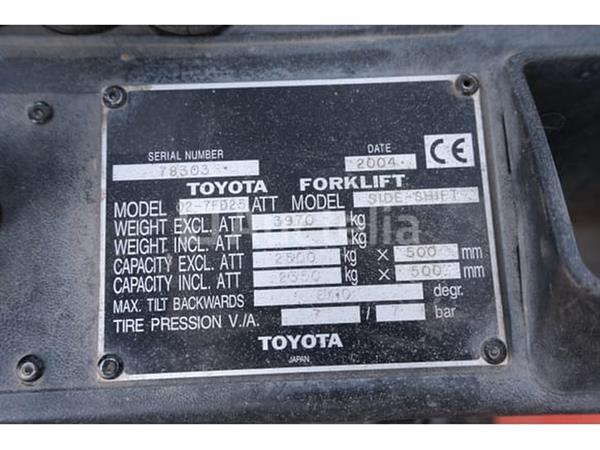 Grote foto toyota vorkheftruck 02 7fd25 agrarisch heftrucks