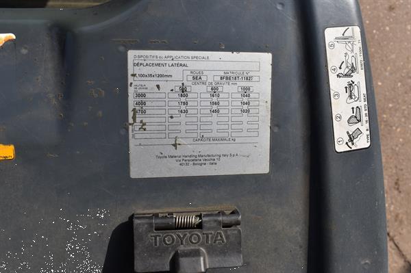 Grote foto toyota 1800kg elektrische triple sideshift heftruck agrarisch heftrucks