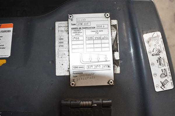 Grote foto toyota 1800kg elektrische triple sideshift heftruck agrarisch heftrucks